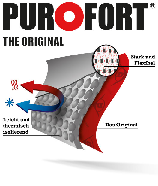 Dunlop Purefort